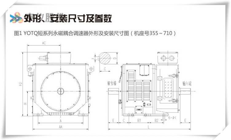 91视频一区二区三区永磁耦合调速器