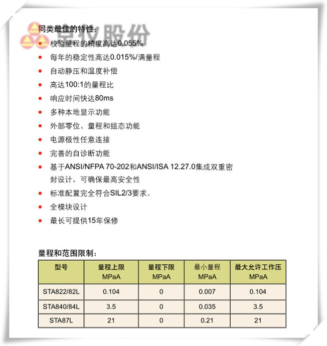 绝对压力91视频网站地址