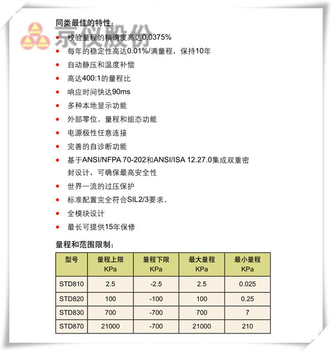 差压91视频网站地址