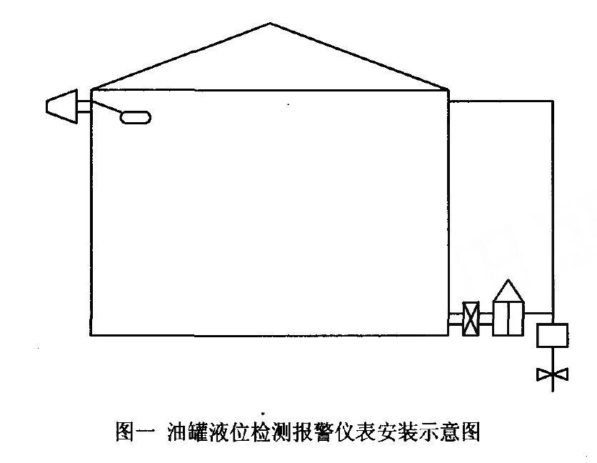 差压91视频网站地址(差压液位91视频网站地址)在油库液位测量中的应用分析