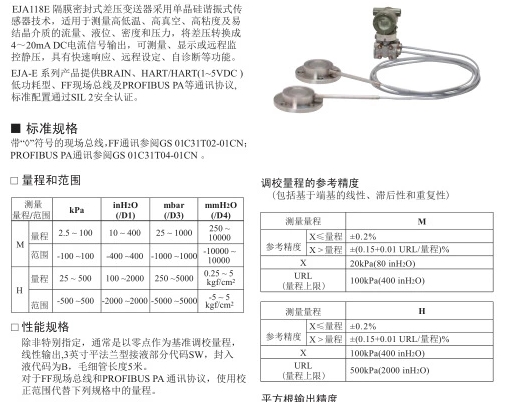 横河川仪EJA118E91视频网站地址适用范围？如何选择类型？