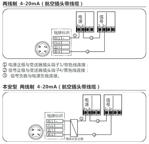 横河eja91视频网站地址常见故障