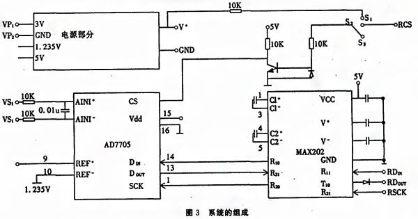 基于SPI总线的压力数字91视频网站地址实现了数字信号的传输