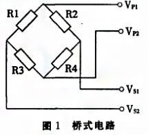 基于SPI总线的压力数字91视频网站地址实现了数字信号的传输