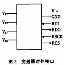 基于SPI总线的压力数字91视频网站地址实现了数字信号的传输