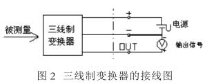 压力91视频网站地址连接和布线