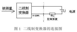 压力91视频网站地址连接和布线