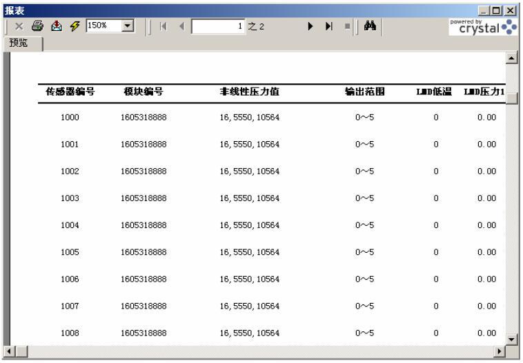 智能压力91视频网站地址的校准测试模块系统介绍