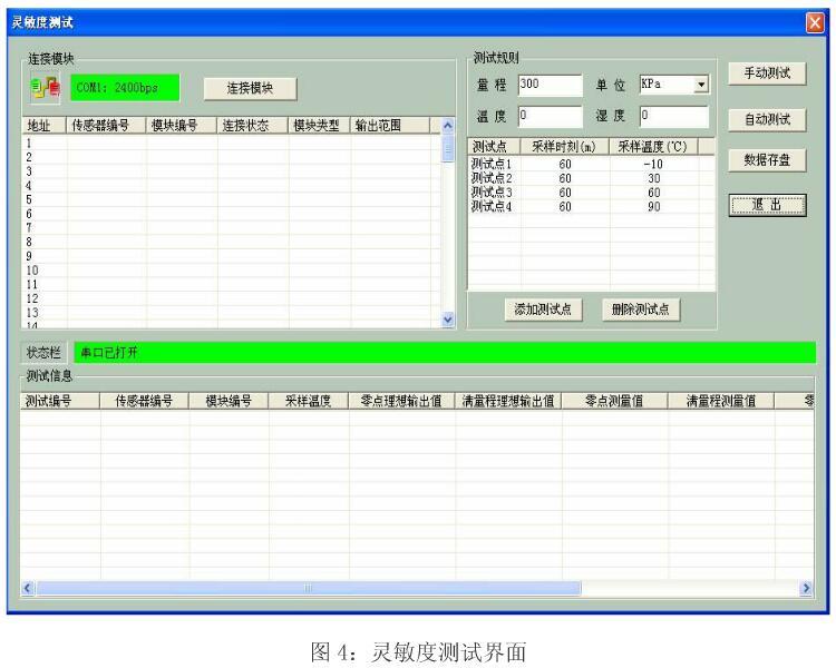 智能压力91视频网站地址的校准测试模块系统介绍