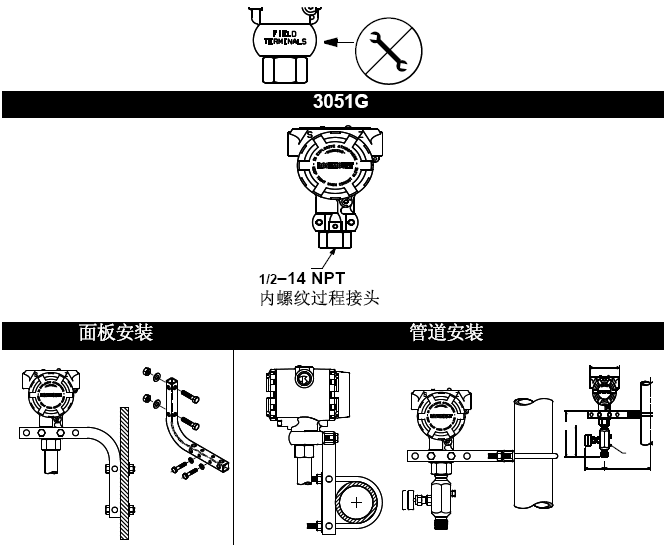 罗斯蒙特305191视频网站地址的正确安装和调试方法