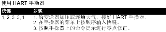 罗斯蒙特305191视频网站地址的正确安装和调试方法