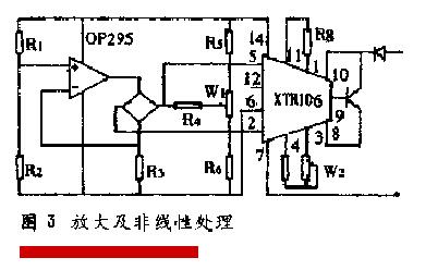 当液位91视频网站地址信号输出时的温度漂移处理