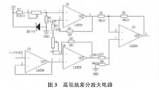 基于扩散硅输入式输入类型液位91视频网站地址的水位测量系统设计