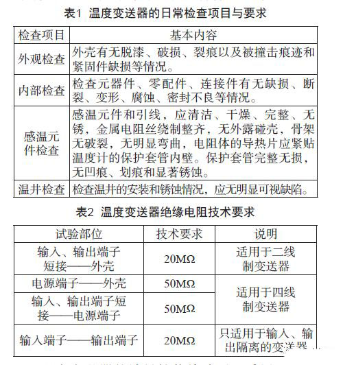 浅谈温度91视频网站地址的检查、维护和故障处理