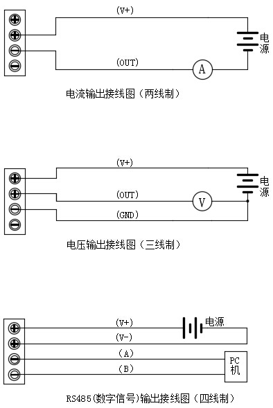 智能插件类型温度91视频网站地址