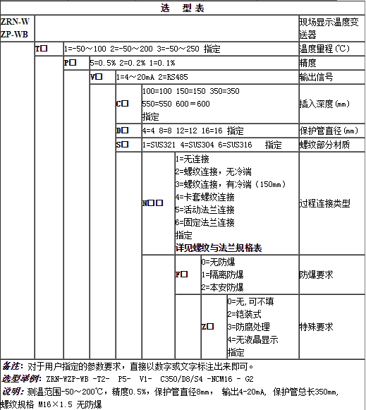 集成的分类和选择温度91视频网站地址
