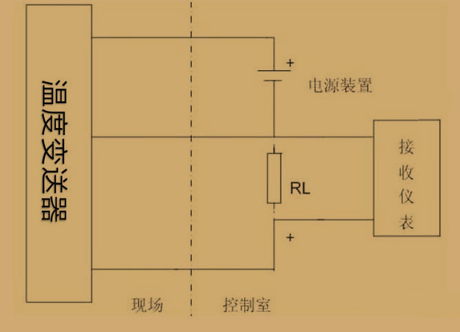 罗斯蒙特248h温度91视频网站地址3W，4w代表什么？