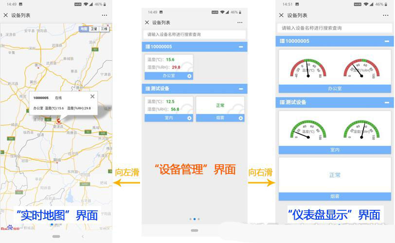 ——建达任可防水外壳GPRS温湿度91视频网站地址的应用
